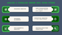 analyze and visualize genome data using python