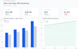 turn your data into clear insights, visualizations, and recommendations