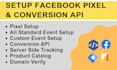 setup facebook pixel and conversion api deduplication with ga4 and gtm