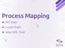 make process maps, flow charts, process flow, workflows, in visio lucid chart