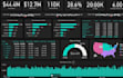 be your data visualization, data analyst, power bi expert