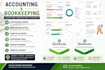 do accounting and bookkeeping using quickbooks online