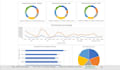 excel graphs, charts, pivot table and excel dashboard