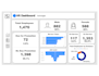 build automated power bi dashboard for sales and kpis