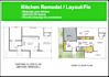 fix your kitchen floor plan for a remodel or new build