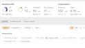 publish uae guest post with high da and high traffic