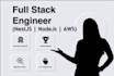 be nestjs, nodejs, AWS, microservices backend engineer