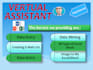 do data entry and copy paste