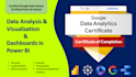 create powerbi and excel dashboards