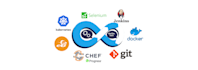 do docker, kubernetes and devops related work
