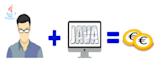 clases  praciticas de  java