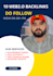 build 20 web 2 0 backlinks on high domain authority sites
