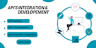 develop API and integration using PHP laravel