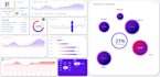 create an dynamic and interactive excel dashboard