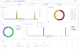 protect your infrastructure with wazuh siem