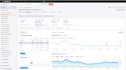 publish guest posts on high traffic websites