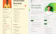 vos curriculum vitae CV