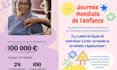 infographie pour votre entreprise