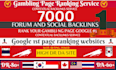 create 7000 forum profile SEO backlinks