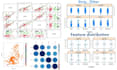 do statistical and machine learning modeling in r and python