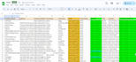 find email address, linkedin prospect list, b2b lead generation