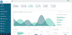 create custom dashboard apps using laravel with apis