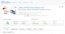 do speed optimization for wordpress and technical SEO audit