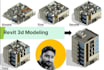 design your floor plan with details in revit