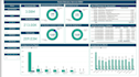 develop your power bi dashboard