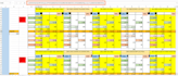 create excel formulas and functions
