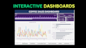 do marketing analysis, marketing data analysis