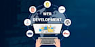 develop  professional dynamic  websites on word press and PHP