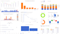 craft dynamic dashboards and optimize sheets in excel and google sheets