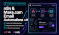 automated email templates and n8n make mail workflows
