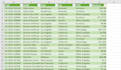 clean and merge data in excel