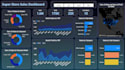 do qualitative analysis and visualization in powerbi