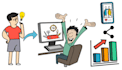 create whiteboard animation for youtube shorts