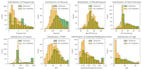 be your data analyst, data vis, tableau, power bi, python, excel