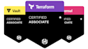 automate your AWS with terraform, cloudformation, ansible, packer, terragrunt