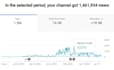 be your ai marketing specialist