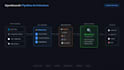 build scalable data pipelines with opensearch for lightning fast search