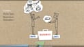 create custom whiteboard animation