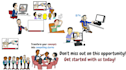 do an amazing whiteboard animation doodly explainer video using videoscribe