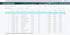 do d365 business central customizations and technical development