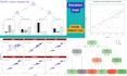 do decision trees, rf, cart modeling, and prediction in r