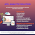 conduct both systematic and meta analysis