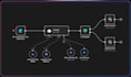 automate your tasks using ai and n8n