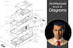 create site analysis, design process and exploded diagram