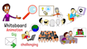 make custom whiteboard animation explainer doodle video