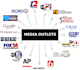 guarantee your press release gets on google news